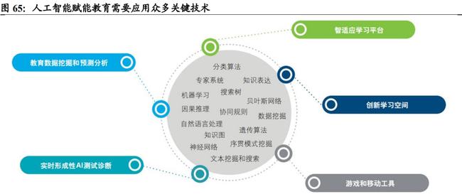 全方位攻略：人工智能推广策略与技巧，深度解析用户需求与搜索疑问