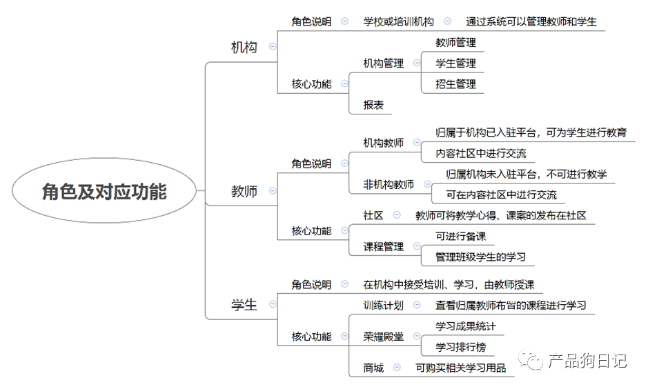 全面解析写论文的高效工具与策略：从选题到发表的全流程指南