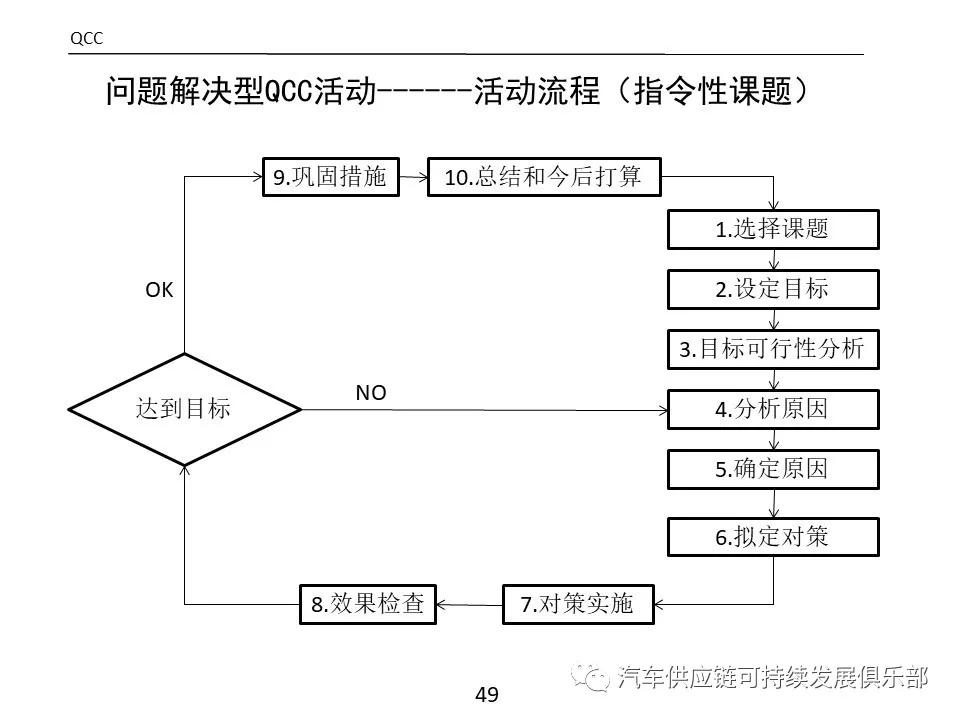 全面解析写论文的高效工具与策略：从选题到发表的全流程指南