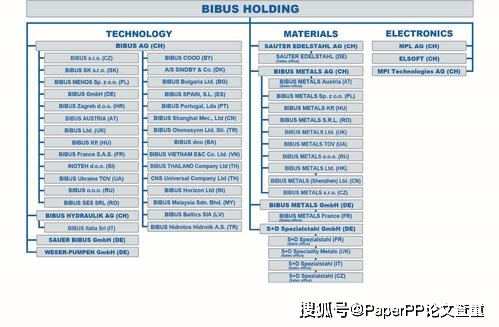 好用的论文写作软件推荐：热门排行榜及选择