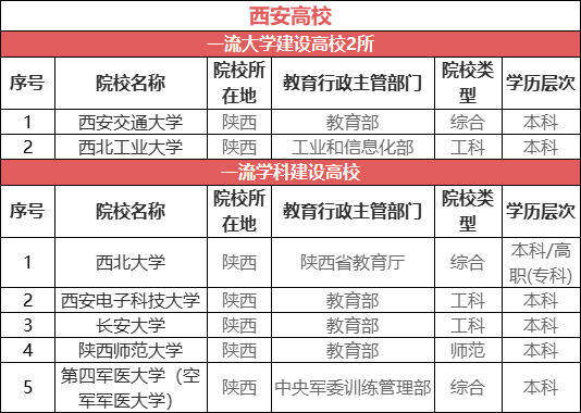 好用的论文写作软件推荐：热门排行榜及选择