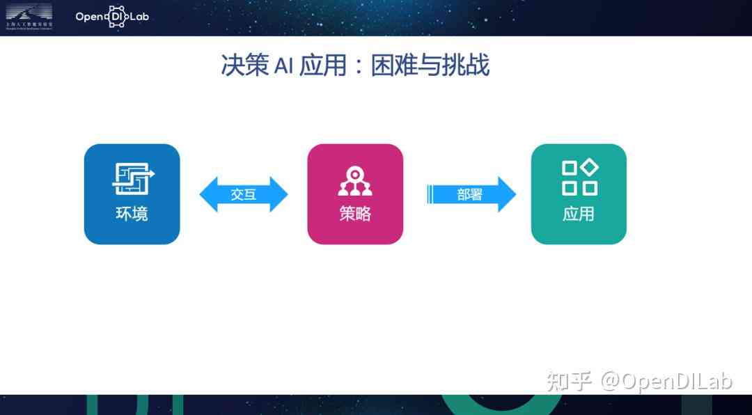 AI生成崩溃报告应对策略与解决方案解析