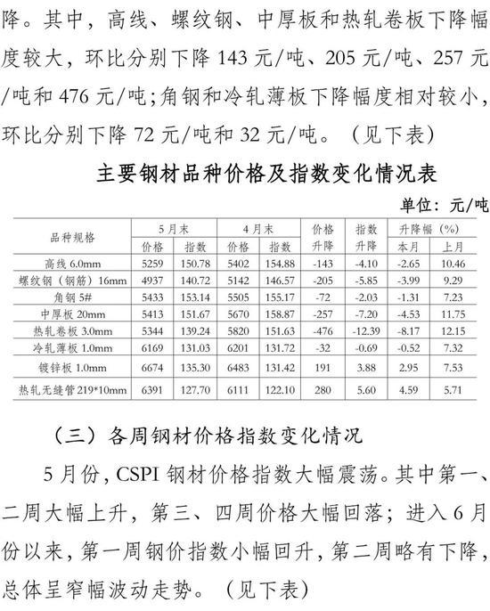 全面指导：如何撰写AI课题申报材料，解决你的所有疑惑和需求