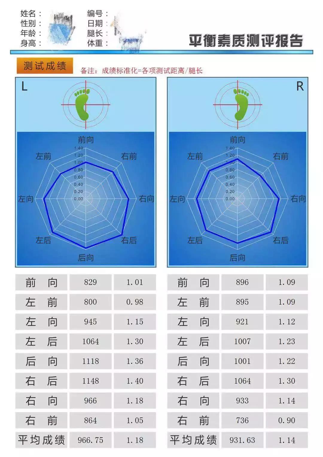 AI课题申报写作材料是什么？它们通常包括哪些内容