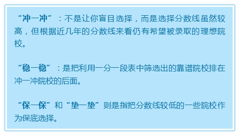 AI创作中心分类填写指南与技巧全面解析