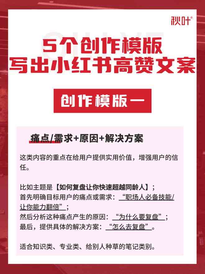 璁创意文案，小红书专属撰写软件推荐