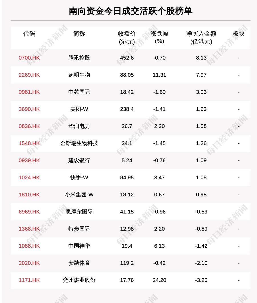 安踏ai分享市场分析报告：现状与深度剖析