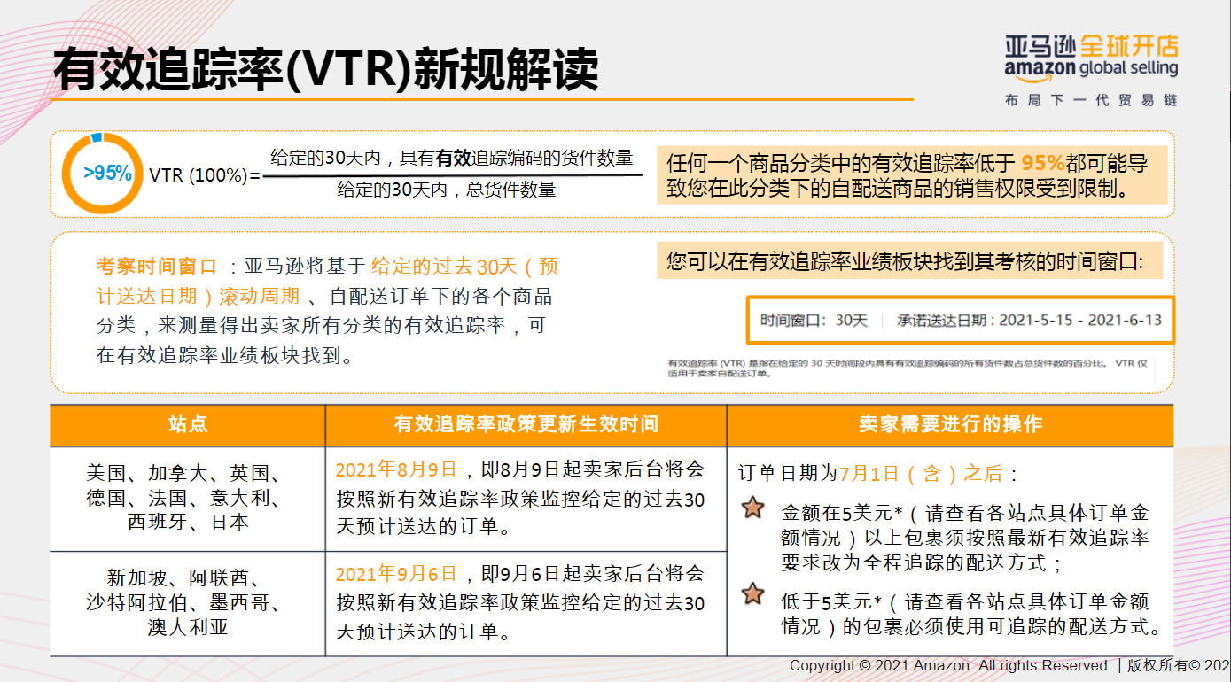 全方位文案需求对接平台——您的创意与订单一站式解决方案