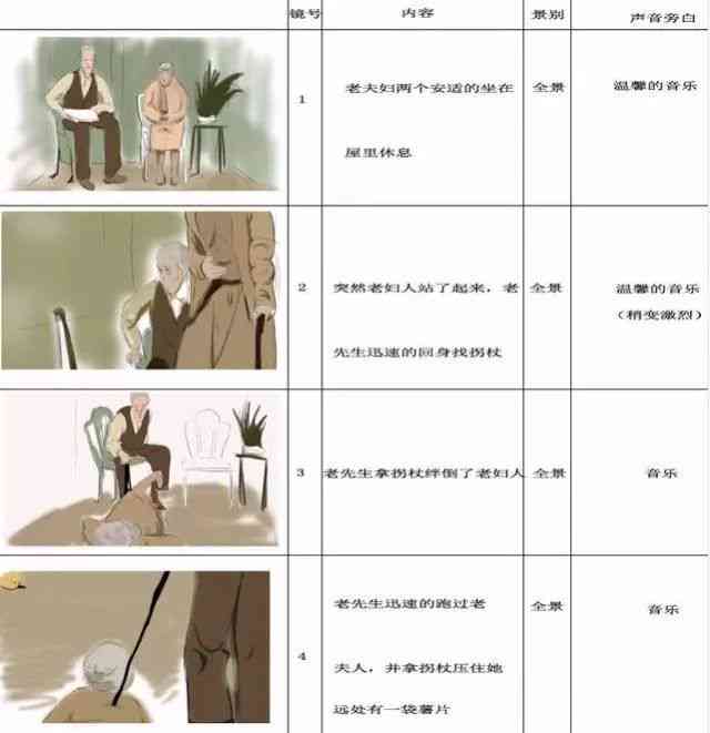 分镜头脚本绘画ai软件推荐与选择：哪个软件更适合绘制分镜头脚本画画