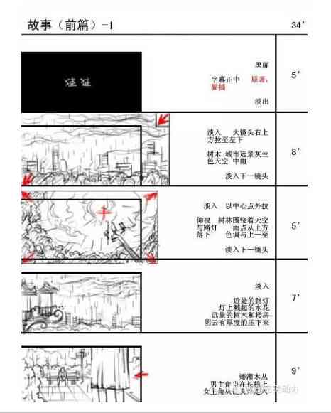 全面解析分镜头脚本创作：从绘画到编写一站式指南