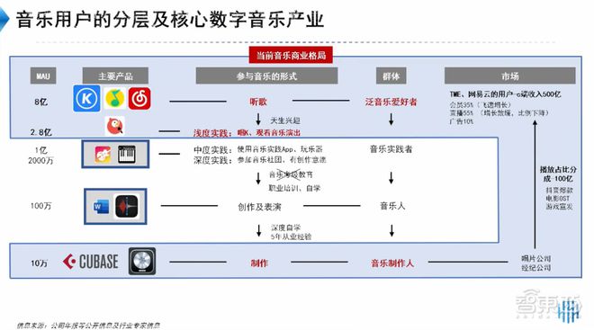 全面解析智能写作：涵盖技术原理、应用领域及未来趋势的新视角