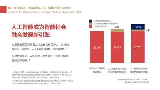 全面解析AI在新闻写作中的应用：案例分析与未来趋势报告