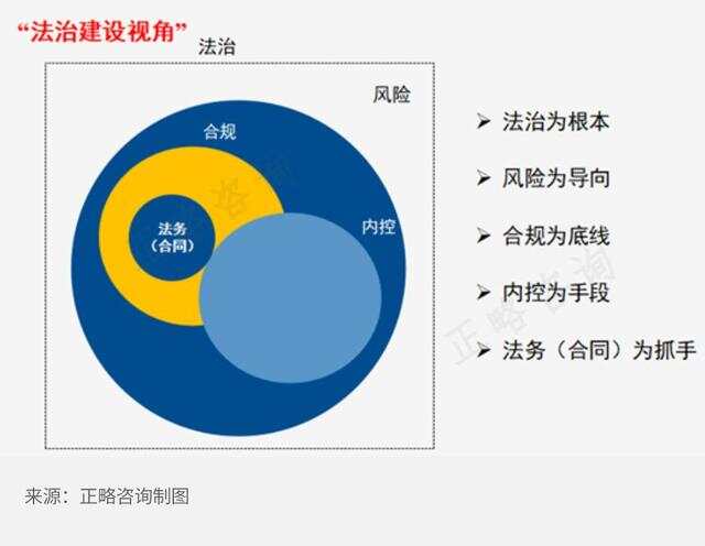 AI与人共同创作在法律边界探析