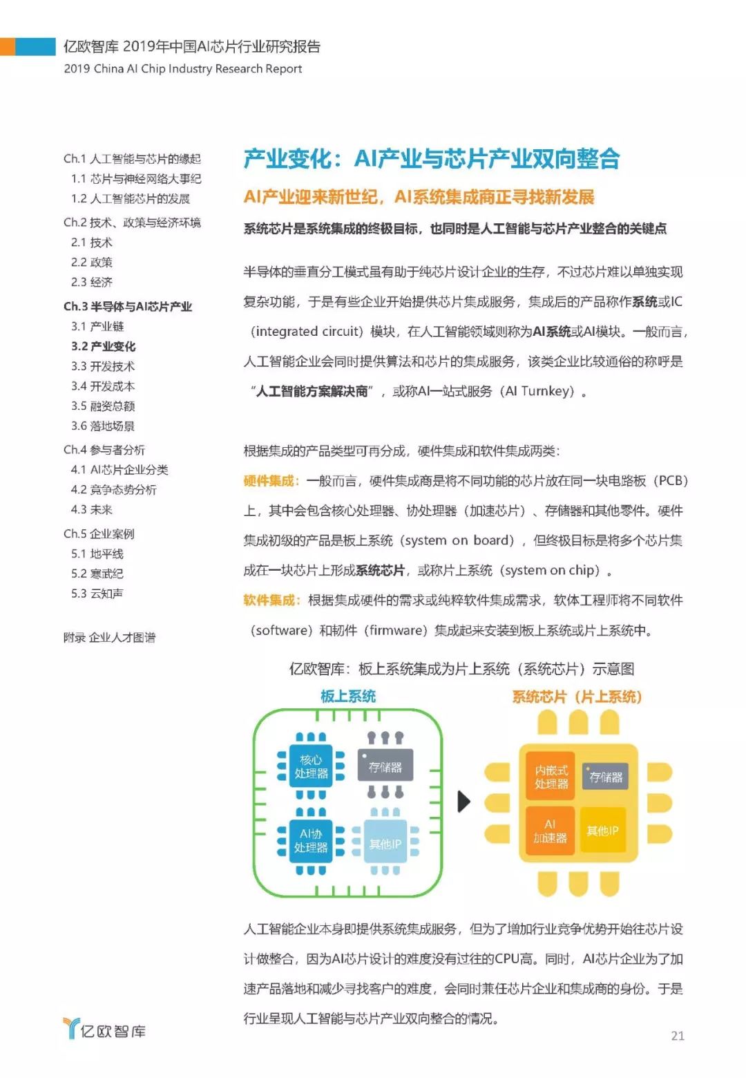 AI神经网络技巧与研究报告撰写指南