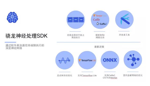 全面解析AI神经网络优化技巧与应用：研究报告深度总结