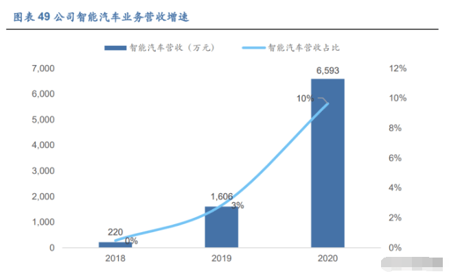 全方位揭秘：角色转真人AI算法技术与应用解析