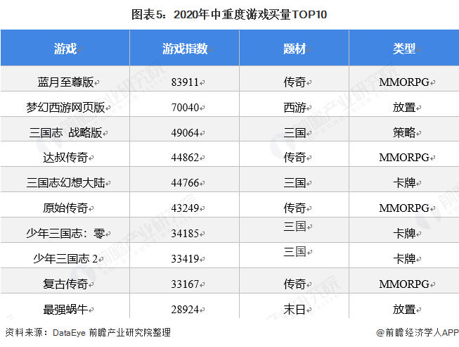 全面解析：AI游戏脚本设计与应用指南——涵盖开发、优化与实例解析