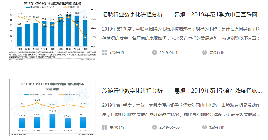 写报告的网站-写报告的网站推荐