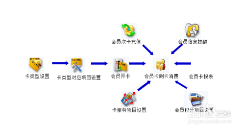 全方位指南：选择最适合您的报告制作软件，高效解决问题与满足需求