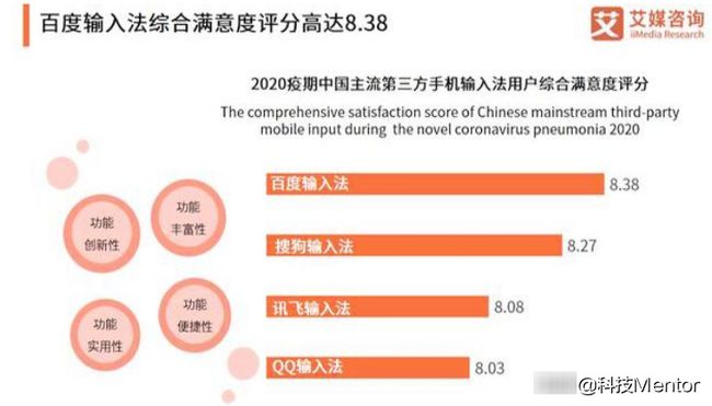 全面升级：探索市面上功能最强、用户口碑的AI写作应用，助力高效创作！