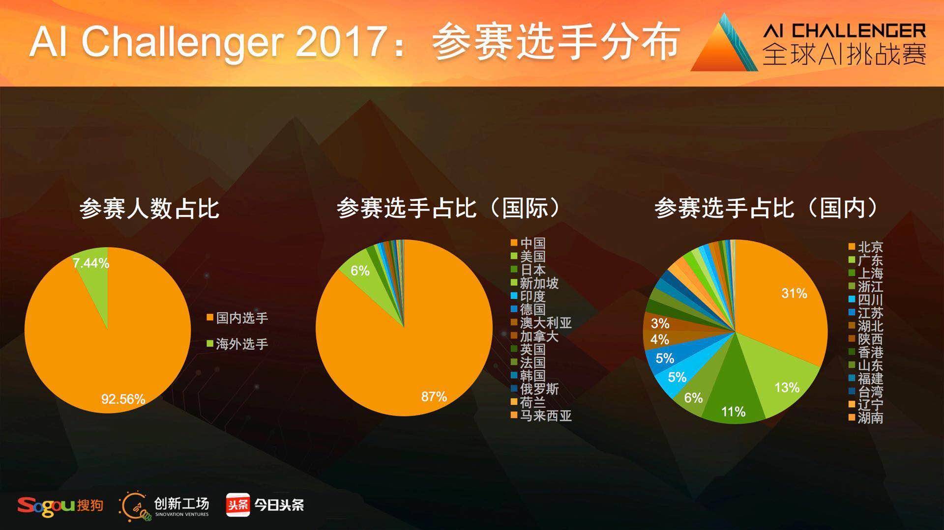 全面解析AI创作中的版权挑战与解决方案