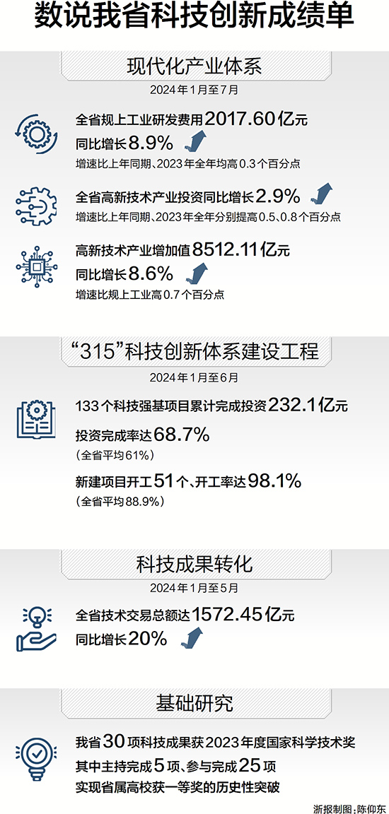 创新驱动：打造高转化率的文案产品策略