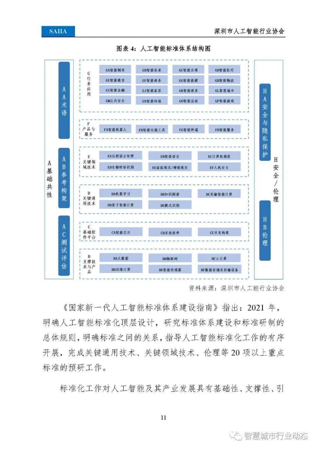 2021人工智能编程脚本精选集