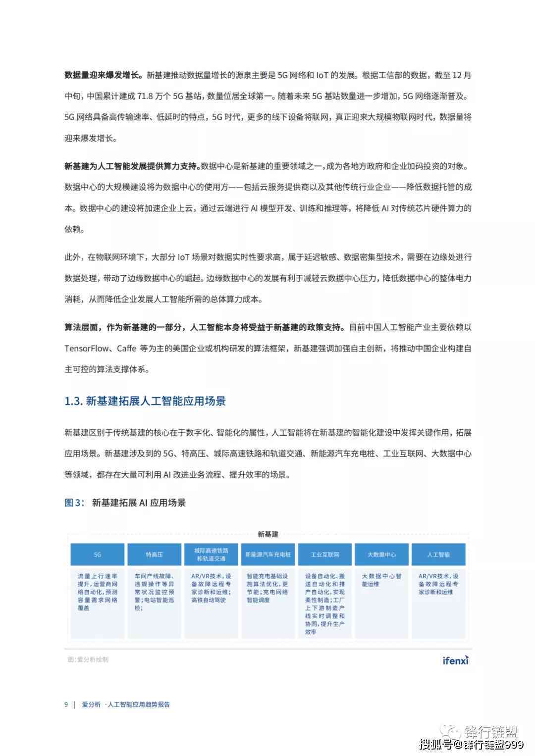 AI2021脚本大全：全面涵盖2021年度AI编程脚本与解决方案指南