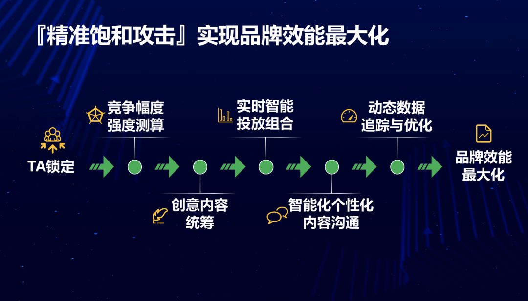 探索AI创作的精准指令与技巧