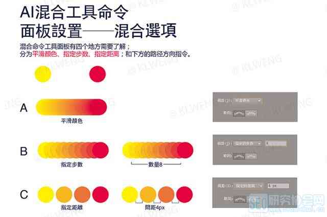 全面解析：如何有效使用AI创作的正确指令及实用技巧