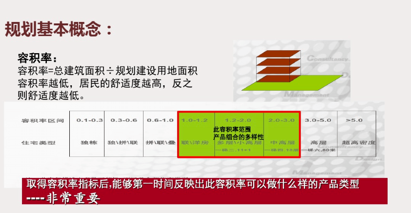 一站式房产文案解决方案：涵盖购房指南、营销策略、户型推荐与行业动态