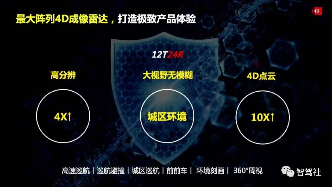 全面解析AI智能文案自动生成技术：涵盖功能、应用及解决方案