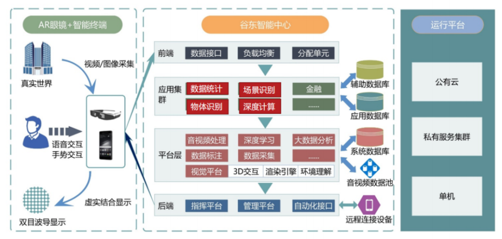 全面解析AI智能文案自动生成技术：涵盖功能、应用及解决方案