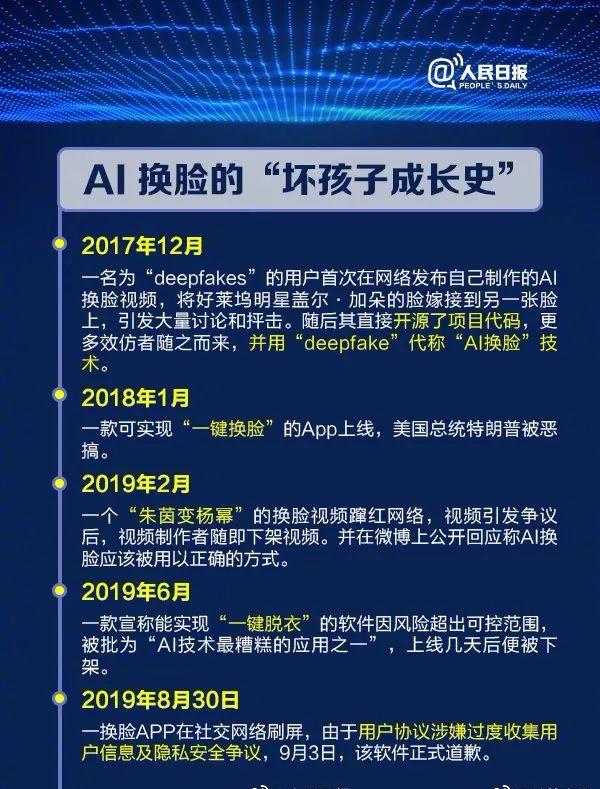 内容可能存在AI创作请注意甄别头条：内容争议及版权风险警示