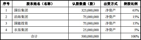 内容可能存在争议,仅供参考：相关内容或表述可能具有争议性，请审慎参考。