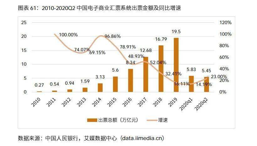 AI传感器产业链分析报告怎么写：全面解析与发展趋势