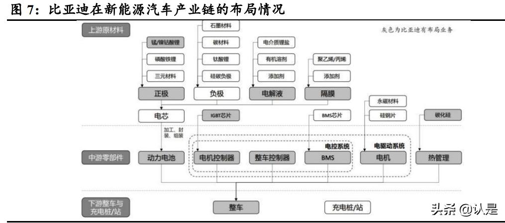 全面解析传感器产业链：从技术研发到市场应用的深度调查与前景展望