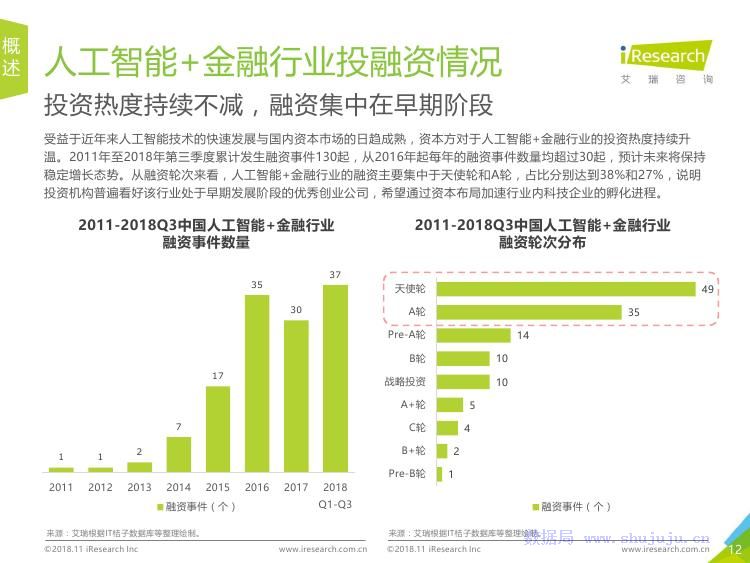 人工智能及传感器产业链及其上市公司和应用领域