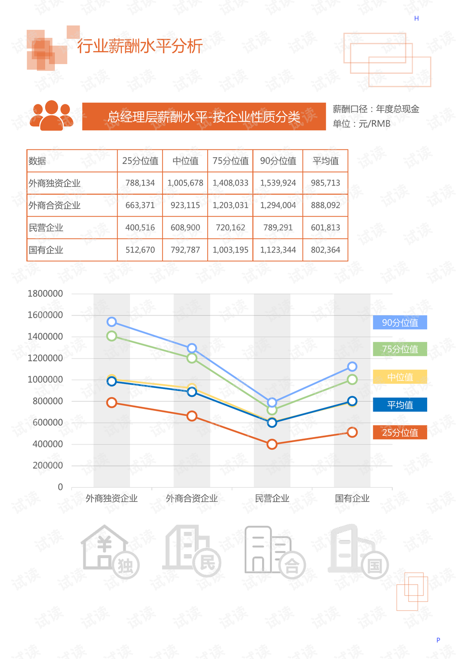 ai传感器产业链分析报告