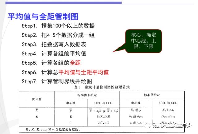 解析矩阵文案的含义与应用