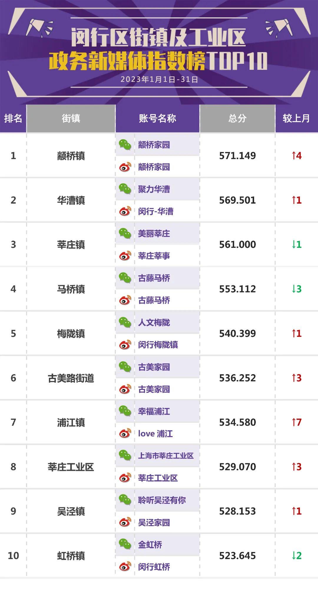 全面解析：如何创建与管理矩阵账号，解答您的所有疑问