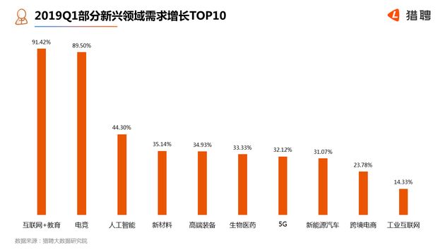 人工智能实训项目综合总结报告：涵盖技术解析、应用实践与未来发展展望