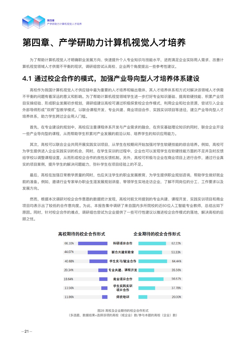 人工智能实训项目综合总结报告：涵盖技术解析、应用实践与未来发展展望