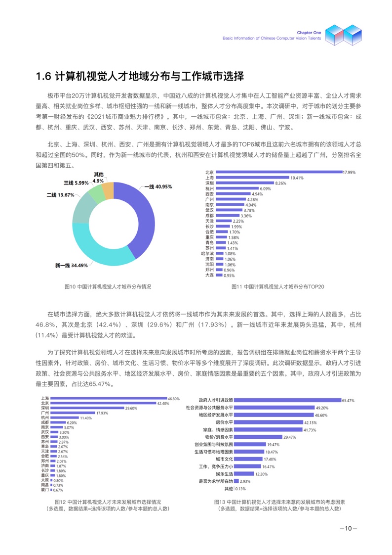 人工智能实训项目综合总结报告：涵盖技术解析、应用实践与未来发展展望