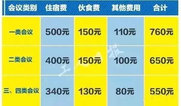 天天跳绳数据修改与恢复：删除及解决数据不准方法