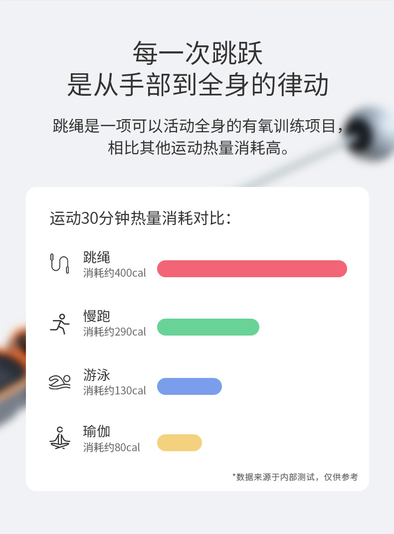 全面提升运动体验：天天跳绳全方位使用指南及计数功能深度解析