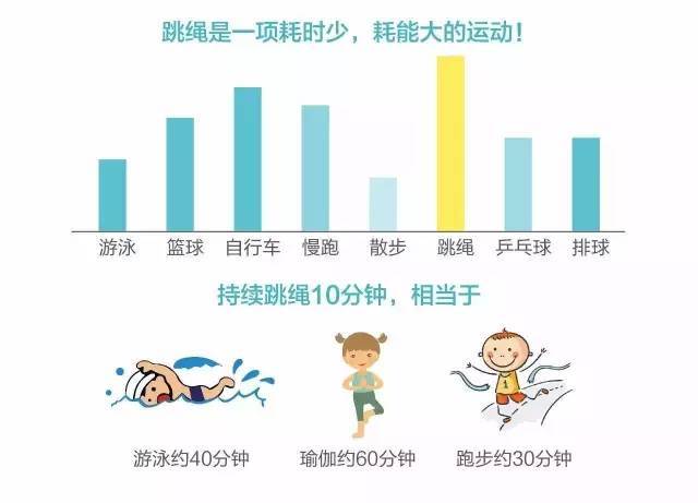 全面提升运动体验：天天跳绳全方位使用指南及计数功能深度解析