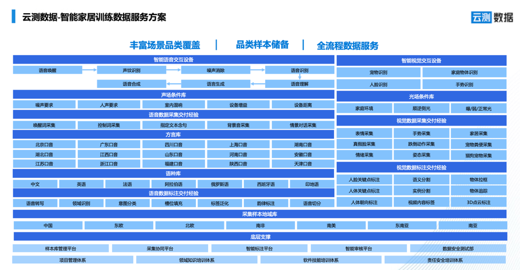 AI批改实验报告的多种应用目的与优势解析：全面覆盖用户关注的关键问题