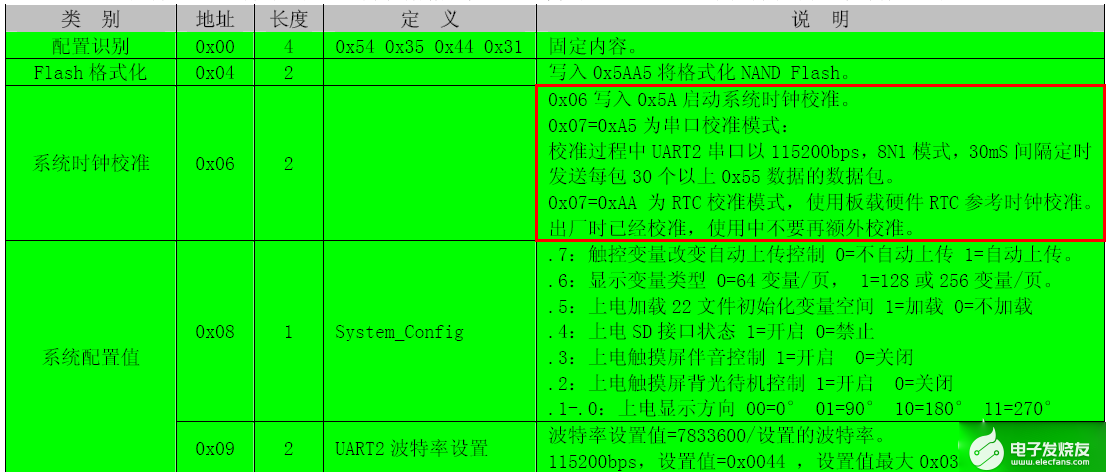 全面解析AI脚本的使用方法及常见问题解决方案