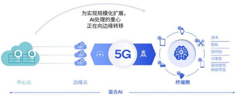 全面解析：智能写作AI手机应用与使用指南